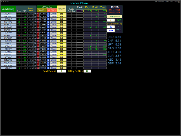 Click to Enlarge

Name: London_close.png
Size: 77 KB