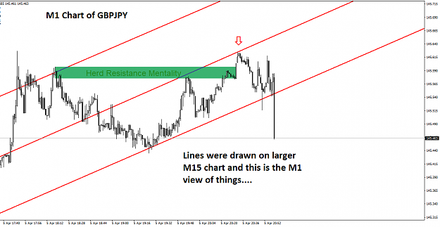 Click to Enlarge

Name: GBPJPY.png
Size: 42 KB