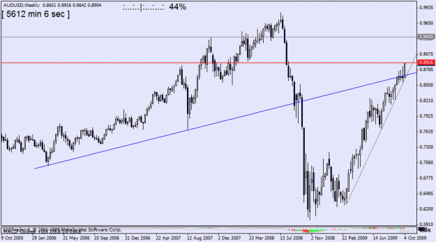 Click to Enlarge

Name: aud usd  6 oct w11.gif
Size: 18 KB