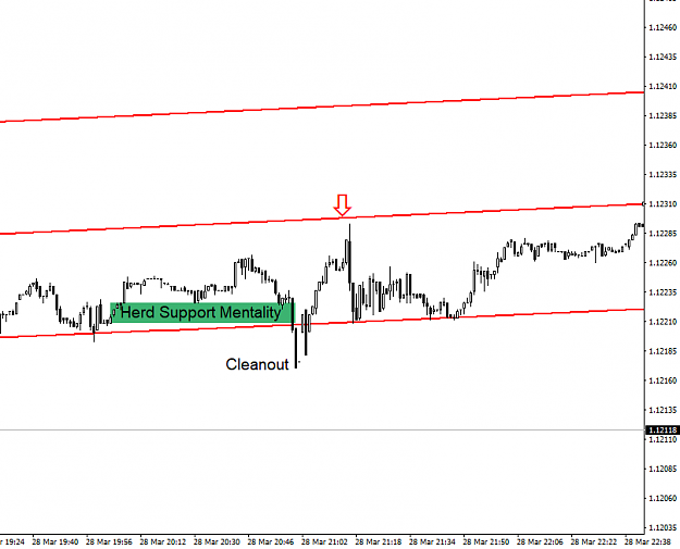 Click to Enlarge

Name: EURUSD2.png
Size: 19 KB
