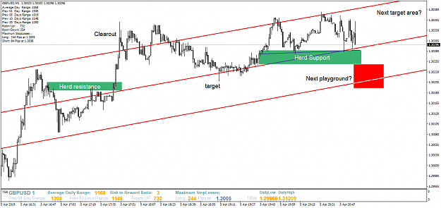 Click to Enlarge

Name: GBPUSD.png
Size: 52 KB