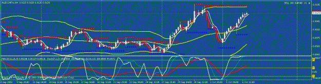 Click to Enlarge

Name: aud chf.gif
Size: 18 KB