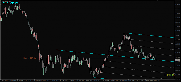 Click to Enlarge

Name: EURUSD,Weekly.png
Size: 37 KB