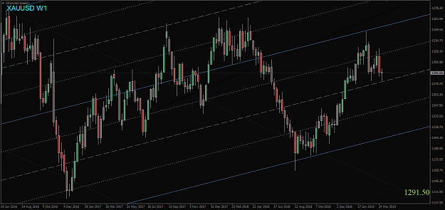 Click to Enlarge

Name: XAUUSD,Weekly.png
Size: 55 KB