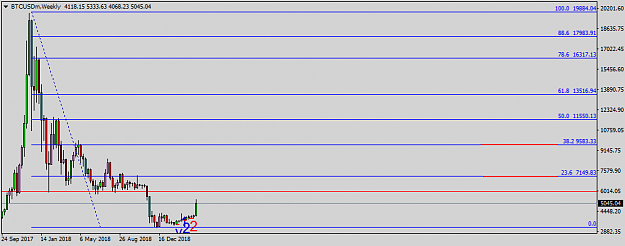 Click to Enlarge

Name: BTCUSDmWeekly.png
Size: 17 KB