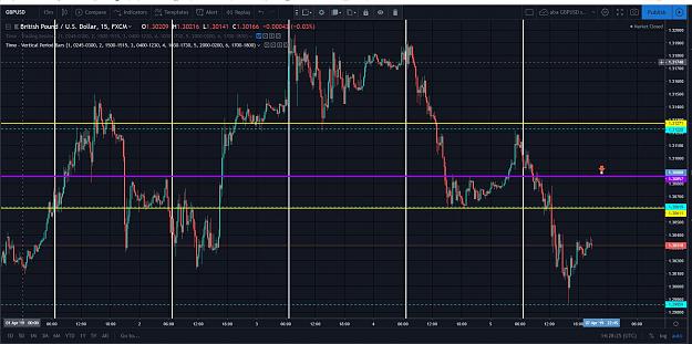 Click to Enlarge

Name: GBPUSD.JPG
Size: 226 KB