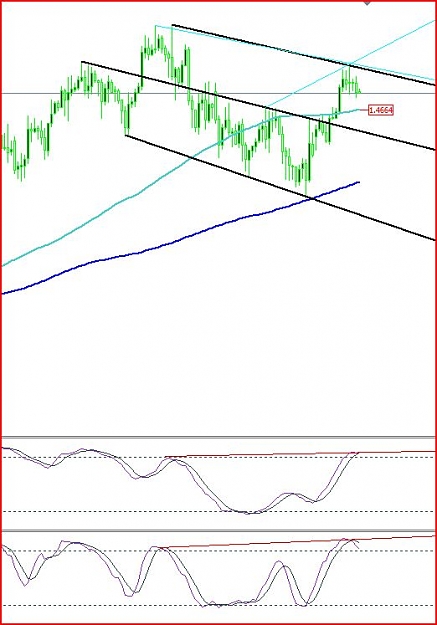 Click to Enlarge

Name: 4hr stoch and pitch.JPG
Size: 64 KB
