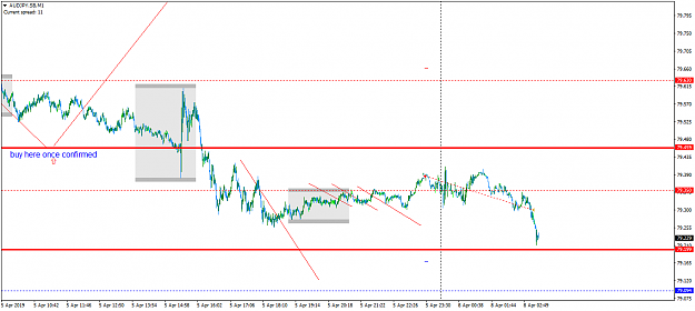 Click to Enlarge

Name: AUDJPY.SBM1.png
Size: 33 KB