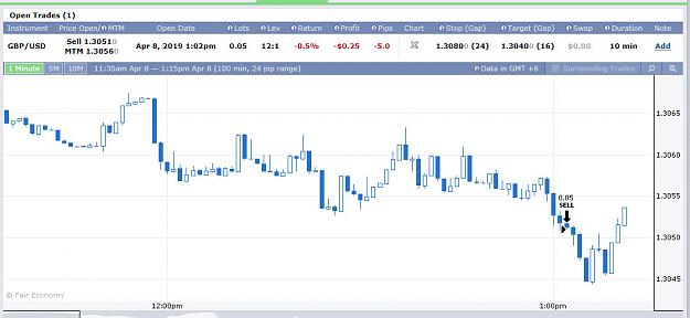 Click to Enlarge

Name: GU.Trade.jpg
Size: 80 KB