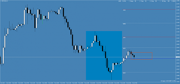 Click to Enlarge

Name: GBPUSD(£)H1.png
Size: 53 KB