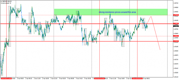 Click to Enlarge

Name: GBPNZD.SBM5.png
Size: 61 KB