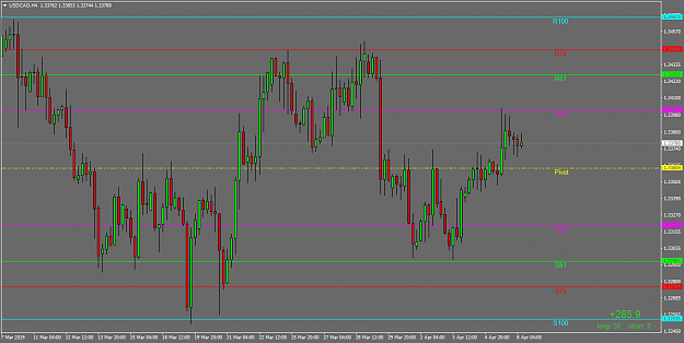 Click to Enlarge

Name: USDCADH4.png
Size: 49 KB