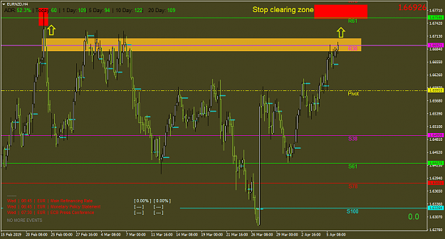 Click to Enlarge

Name: EURNZDH4.png
Size: 51 KB