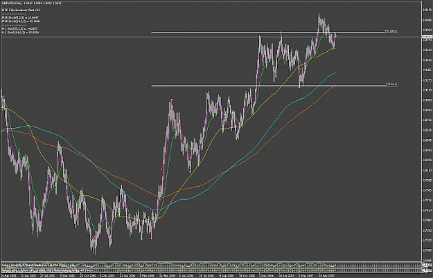 Click to Enlarge

Name: fibex-gbpusd.jpg
Size: 40 KB
