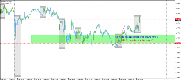 Click to Enlarge

Name: CADCHF.SBM5.png
Size: 42 KB