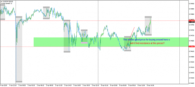Click to Enlarge

Name: CADCHF.SBM5.png
Size: 42 KB