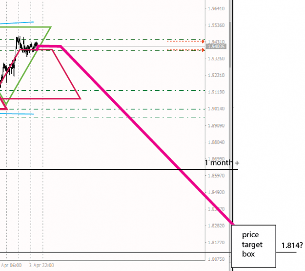 Click to Enlarge

Name: GBNZD-2019-04-08.png
Size: 29 KB
