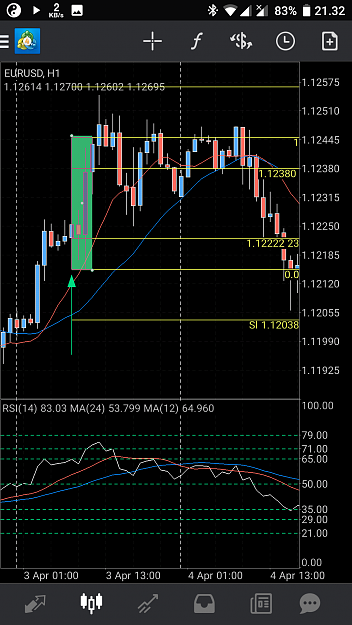 Click to Enlarge

Name: Screenshot_MetaTrader 4_20190408-213230.png
Size: 233 KB