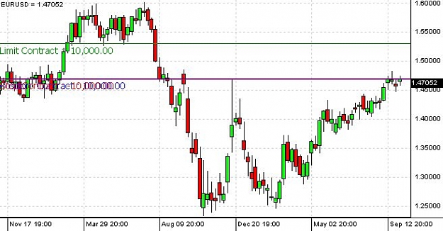Click to Enlarge

Name: Chart.jpg
Size: 42 KB