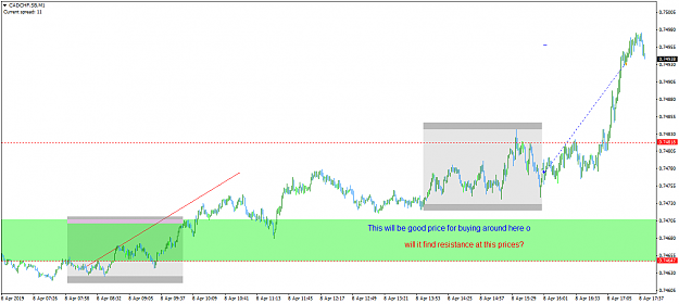 Click to Enlarge

Name: CADCHF.SBM1.png
Size: 32 KB