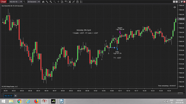 Click to Enlarge

Name: NQ Monday 8th April 2019.png
Size: 100 KB