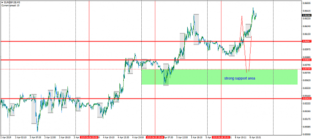 Click to Enlarge

Name: EURGBP.SBM5.png
Size: 48 KB