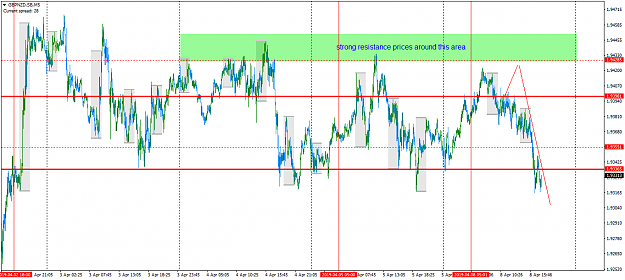 Click to Enlarge

Name: GBPNZD.SBM5.png
Size: 69 KB