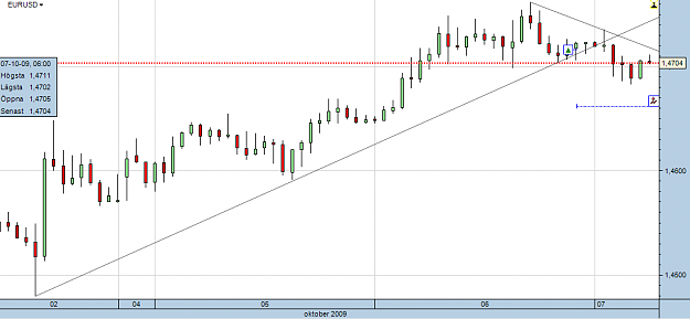 Click to Enlarge

Name: eurusd-1h-20091007-0643.png
Size: 34 KB