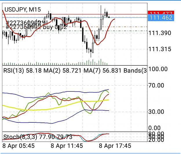 Click to Enlarge

Name: SmartSelect_20190408-190027_MetaTrader 5.jpg
Size: 358 KB
