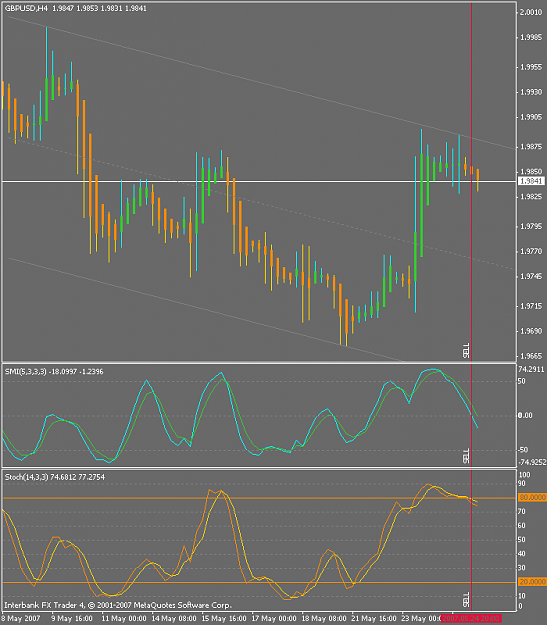 Click to Enlarge

Name: gbpusd_ericfx_05-25-07_01.png
Size: 20 KB