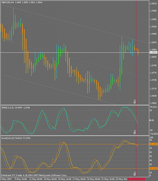 Click to Enlarge

Name: gbpusd_ericfx_05-25-07_01.png
Size: 20 KB
