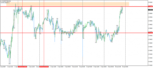 Click to Enlarge

Name: CADCHF.SBM15.png
Size: 50 KB