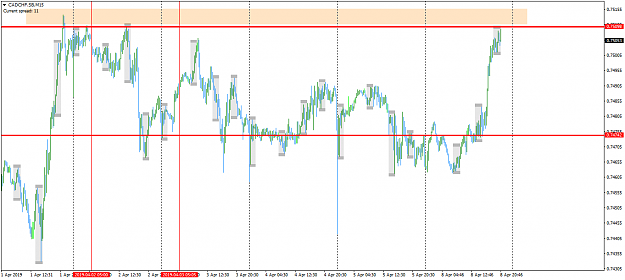 Click to Enlarge

Name: CADCHF.SBM15.png
Size: 50 KB