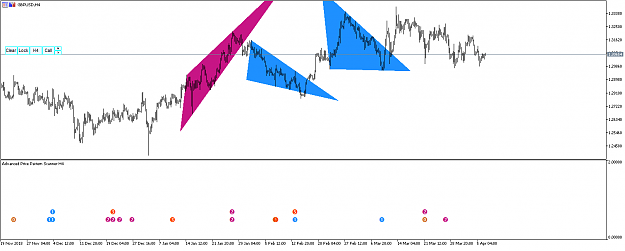 Click to Enlarge

Name: Advanced Price Pattern Scanner New Update coming soon.png
Size: 31 KB