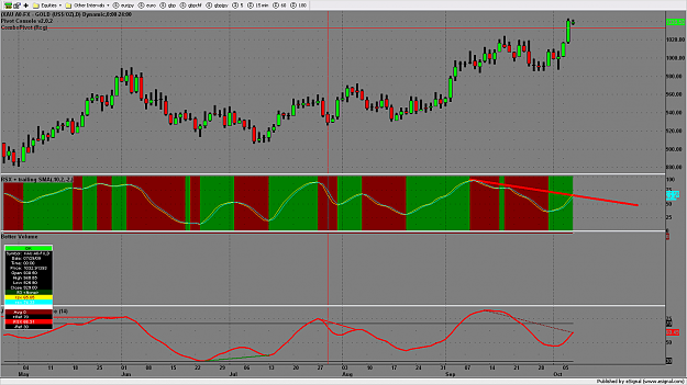 Click to Enlarge

Name: chart787.png
Size: 167 KB