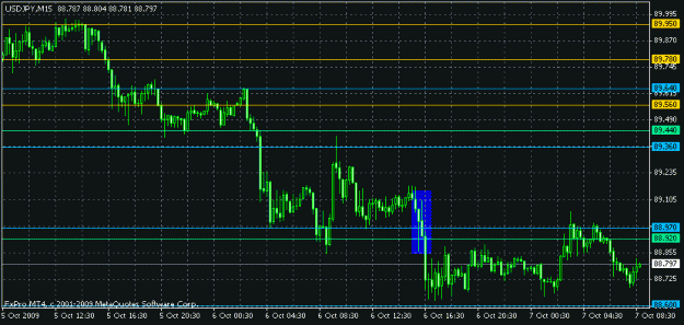 Click to Enlarge

Name: 1006 jpy 2.gif
Size: 16 KB