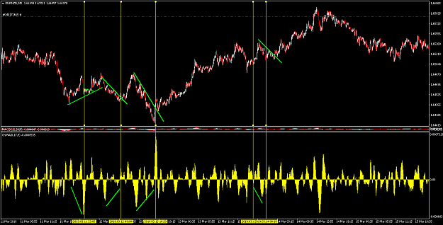 Click to Enlarge

Name: EURNZDM5.png
Size: 24 KB
