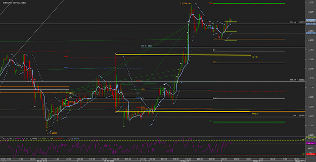 Click to Enlarge

Name: uuiChart_EUR_USD_15 Mins_snapshot.png
Size: 77 KB