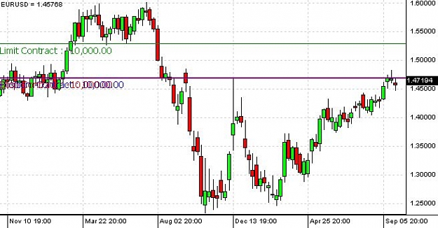 Click to Enlarge

Name: Chart.jpg
Size: 42 KB