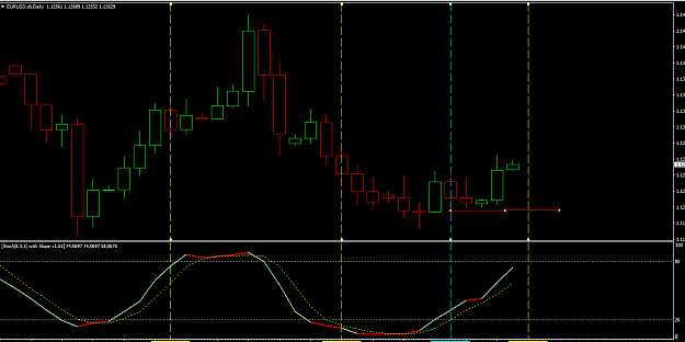 Click to Enlarge

Name: timelines.PNG
Size: 36 KB