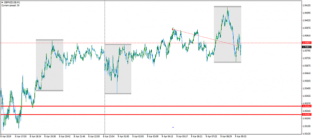 Click to Enlarge

Name: GBPNZD.SBM1.png
Size: 42 KB