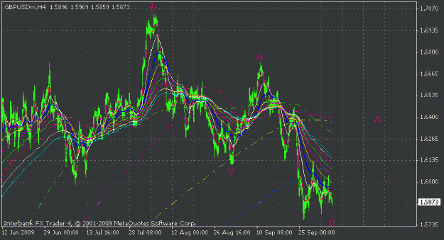 Click to Enlarge

Name: 4h retrace.gif
Size: 19 KB