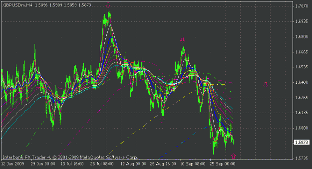 Click to Enlarge

Name: 4h retrace.gif
Size: 19 KB