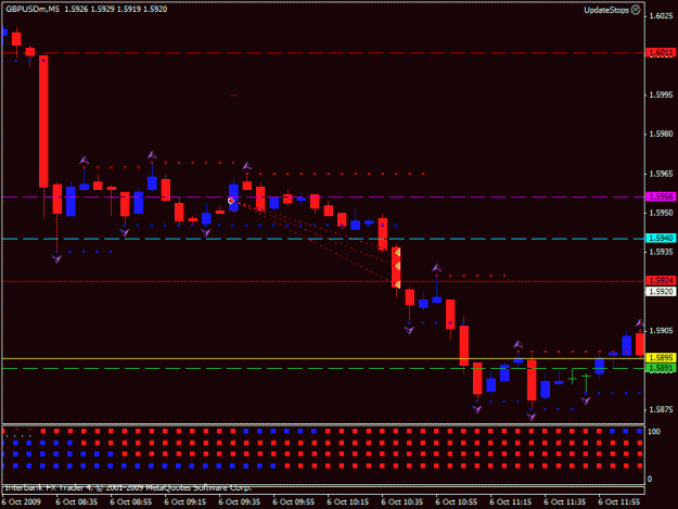 Click to Enlarge

Name: gbpusd06.10.gif
Size: 16 KB