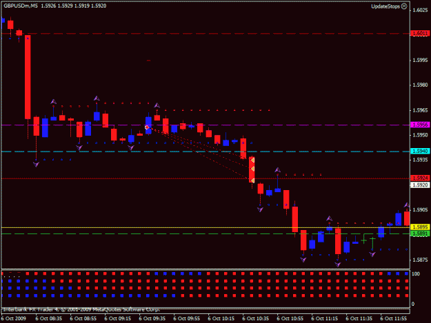 Click to Enlarge

Name: gbpusd06.10.gif
Size: 16 KB