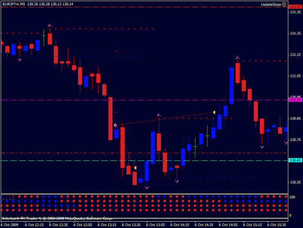 Click to Enlarge

Name: eurjpy06.10.gif
Size: 17 KB