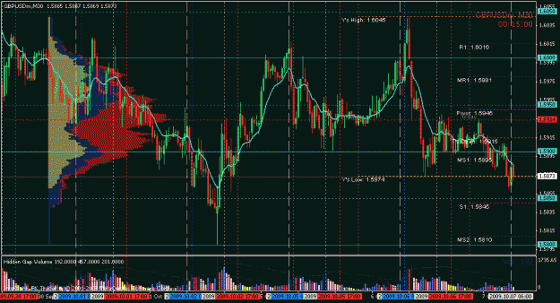 Click to Enlarge

Name: oct 7 cable 30m mkt profile at fo.gif
Size: 34 KB