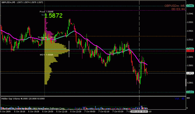 Click to Enlarge

Name: oct 7 cable 5m mkt profile at fo.gif
Size: 17 KB
