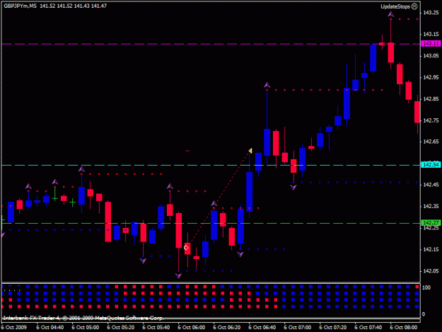 Click to Enlarge

Name: gbpjpy06.10(1).gif
Size: 17 KB