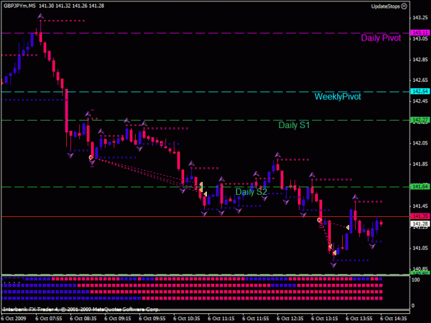 Click to Enlarge

Name: gbpjpy06.10.gif
Size: 19 KB